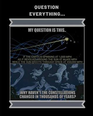 Read Online Question Everything: Flat Earth (8x10) 100 Pg. College Ruled Notebook - Nasa Lies | PDF