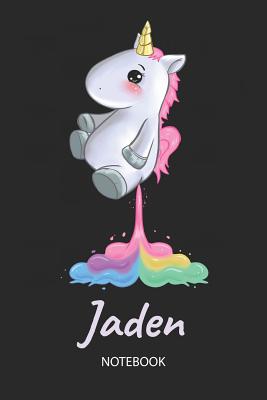 Read Jaden - Notebook: Blank Ruled Personalized & Customized Name Rainbow Farting Unicorn School Notebook Journal for Girls & Women. Funny Unicorn Desk Accessories for Kindergarten, Primary, Back To School Supplies, Birthday & Christmas Gift for Women. -  file in PDF