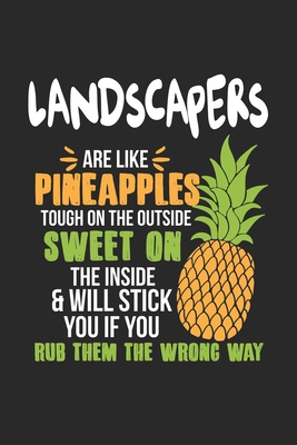Read Landscapers Are Like Pineapples. Tough On The Outside Sweet On The Inside: Landscaper. Dot Grid Composition Notebook to Take Notes at Work. Dotted Bullet Point Diary, To-Do-List or Journal For Men and Women. - Tbo Publications file in PDF